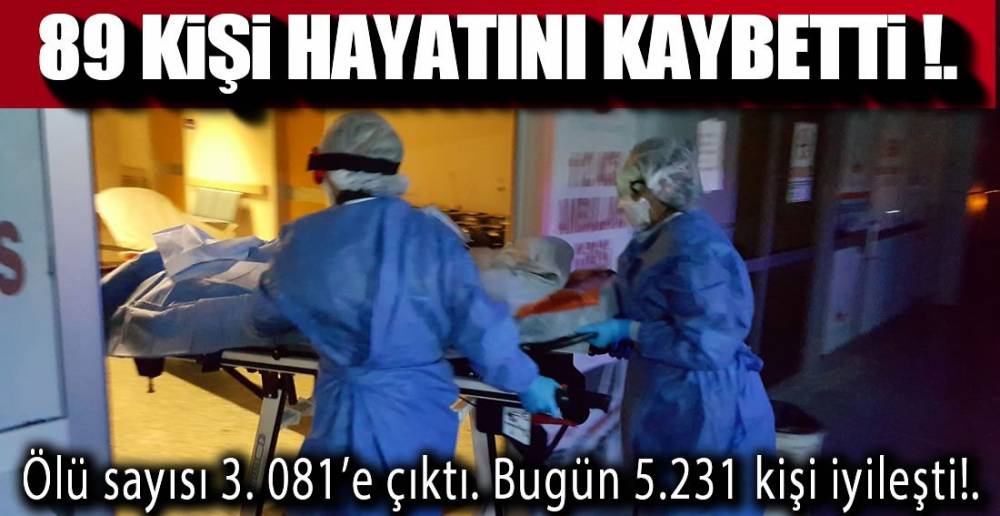 BUGÜN 5 BİN 231 KİŞİ İYİLEŞTİ !.