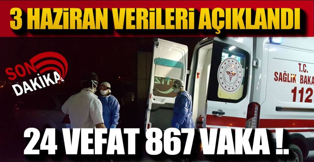 GÜNÜN KORONA VİRÜS RAKAMLARI !.