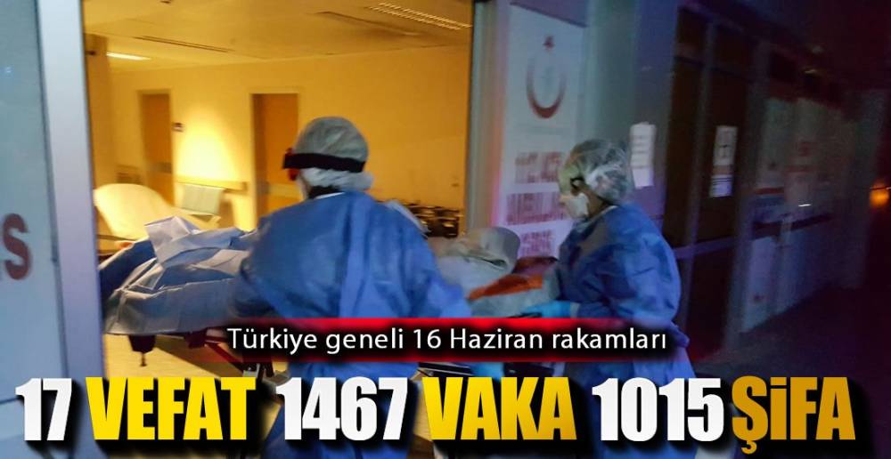VAKA SAYISI YENİDEN 1500'ÜN ALTINA DÜŞTÜ !.