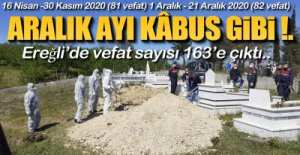 21 GÜNDE 82 KİŞİYİ KAYBETTİK.