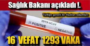 30 HAZİRAN VERİLERİ !.