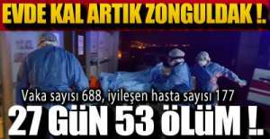 48 SAAT SONRA 2 ÖLÜM