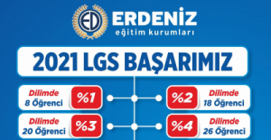 BÖLGEMİZİN 1 NUMARASI ..