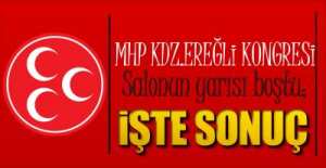 MHP KONGRESİ YAPILDI