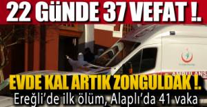 EVDE KAL ARTIK ZONGULDAK!.