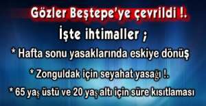 İŞTE İHTİMALLER !.