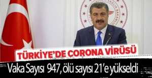 VAKA SAYISI 947 ÖLÜ SAYISI 21'E YÜKSELDİ.