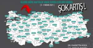 ZONGULDAK'TA SON DURUM !.