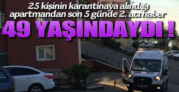 APARTMAN KARANTİNAYA ALINMIŞTI !.